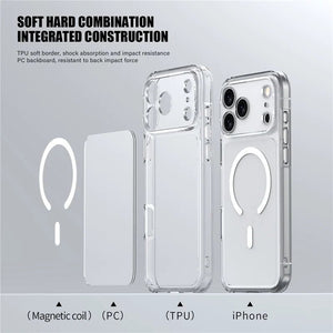 Luxury Clear Shockproof Magsafe Magnetic Wireless Charging Hard Back Cover Case For iPhone 17 Series