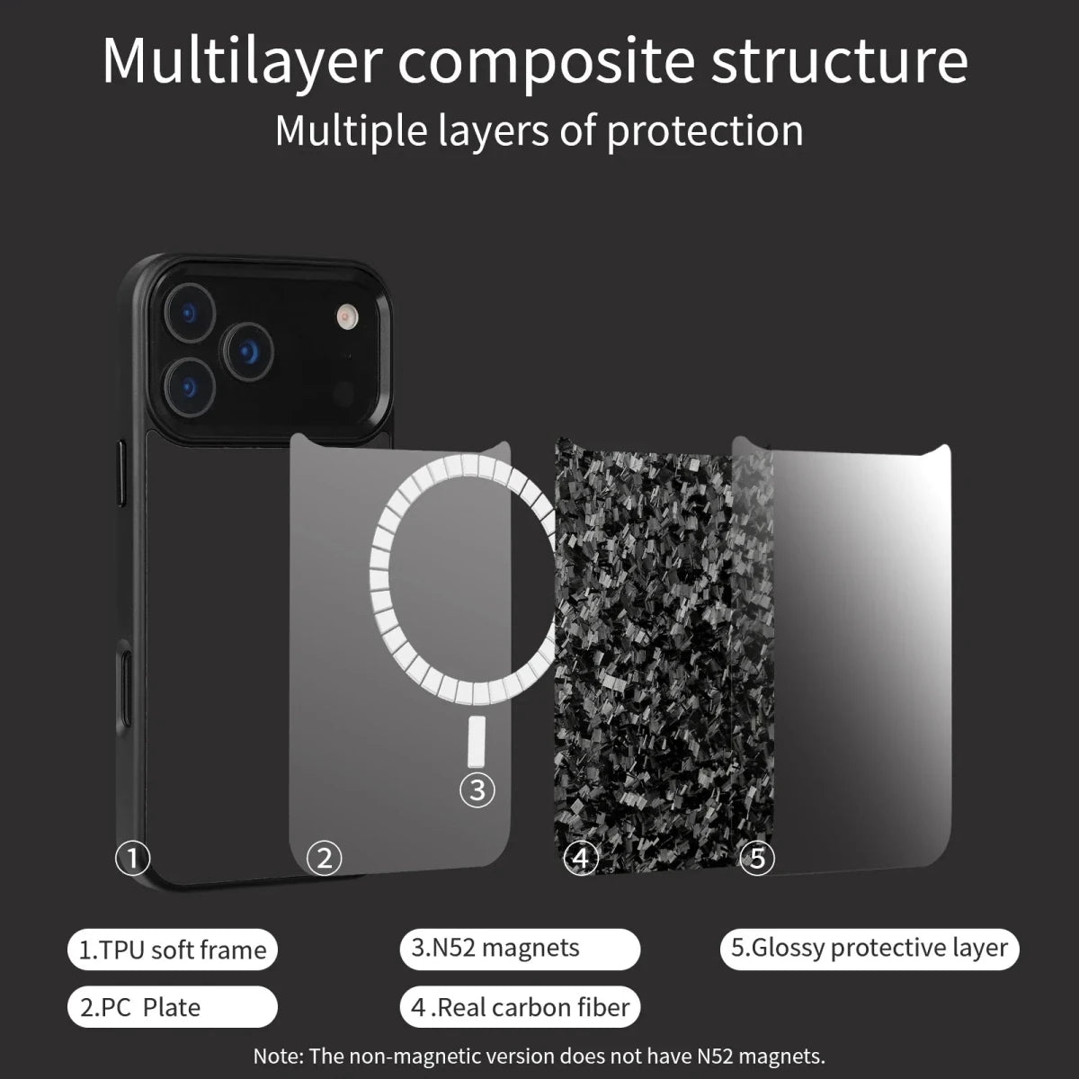 Forged Carbon Fiber Magsafe Metal Camera Lens and Buttons Magnetic Phone Case for iPhone 17 Series